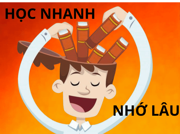 5 Cách Học Nhanh Nhớ Lâu: Bí Quyết Tăng Hiệu Quả Gấp Đôi 2 Cách Học Nhanh Nhớ Lâu: Bí Quyết Ghi Nhớ Hiệu Quả Không Phải Ai Cũng Biết