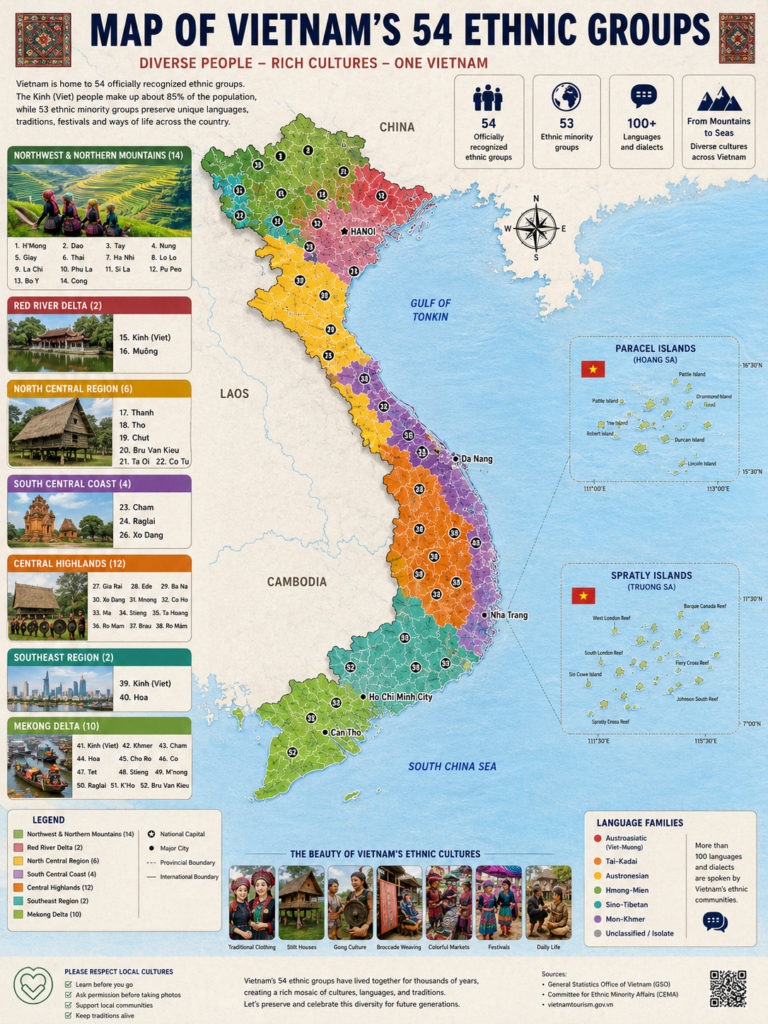 Maps of ethnic groups in Vietnam